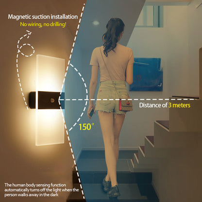 Indoor Sensing USB Charging Wall Lamp