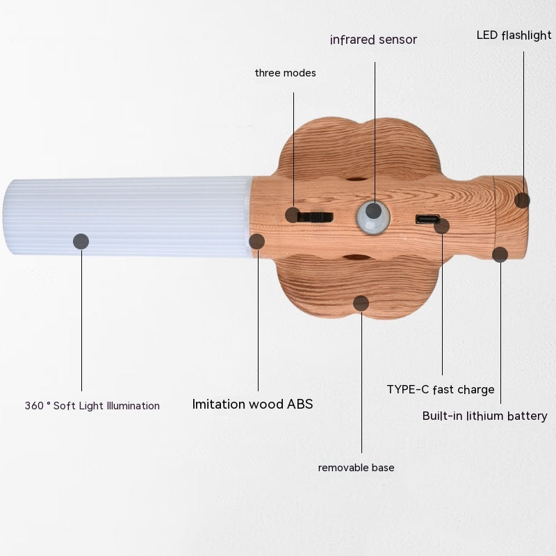 Rechargeable Wood Grain Infrared Sensor Lamp Smart Home Magnetic Induction Wall Lamp